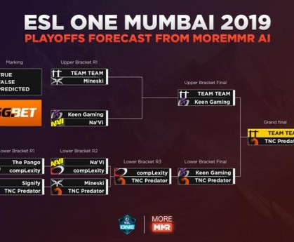 乐竞体育平台- 里尔球探系统升级，启用AI分析潜力新秀  
